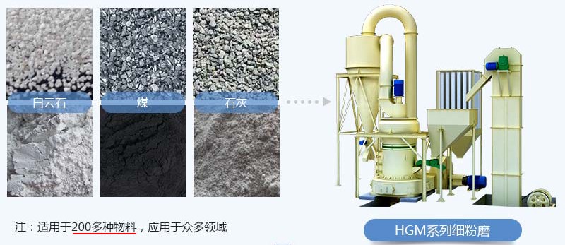 hgm磨粉機出料細度 hgm磨粉機出料細度