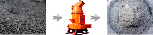 磨粉效果對比圖 磨粉效果對比圖