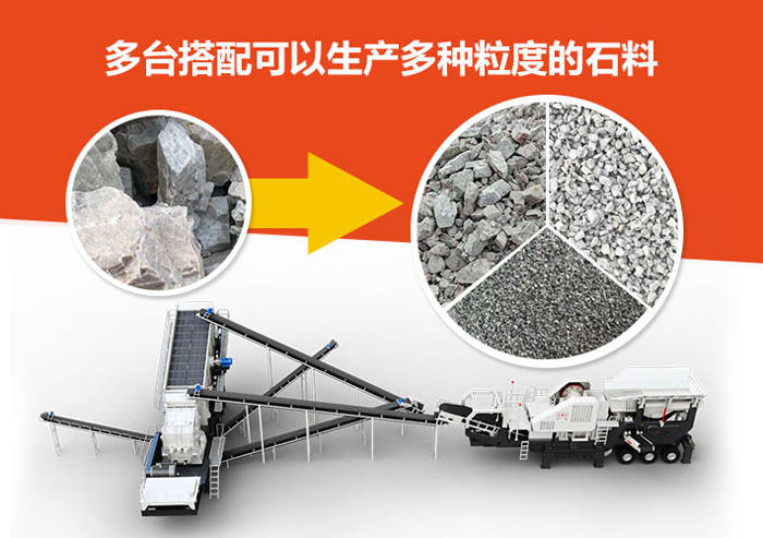 移動碎石機破碎與出料 移動碎石機破碎與出料