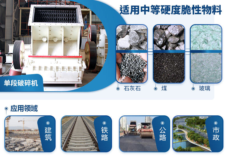 單段破碎應(yīng)用范圍