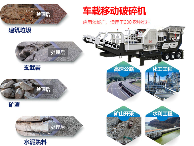 新款移動破碎機處理范圍 新款移動破碎機處理范圍