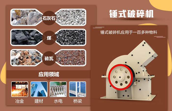 小型錘式粉碎機 小型錘式粉碎機