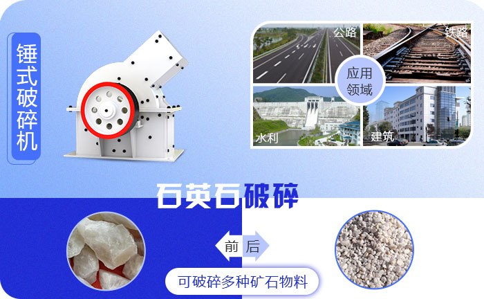 石英石錘式破碎機 石英石錘式破碎機
