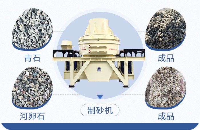 直通式機制砂加工物料示意圖 直通式機制砂加工物料示意圖