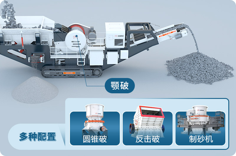 建筑垃圾移動破多種配置 建筑垃圾移動破多種配置