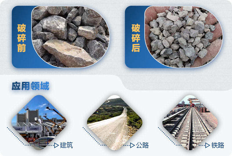 反擊式破碎機破碎前后 反擊式破碎機破碎前后