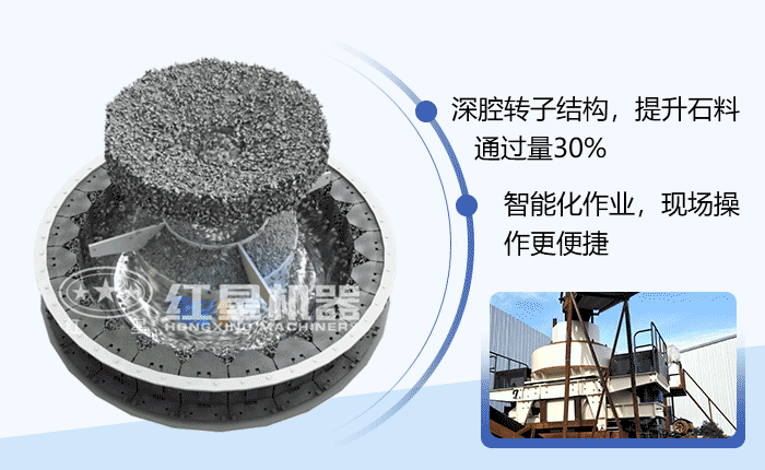 HVI整形制砂機施工作業(yè)原理 HVI整形制砂機施工作業(yè)原理