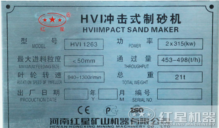 1263制砂機銘牌 1263制砂機銘牌