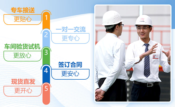 一站式服務(wù)，讓您安心放心