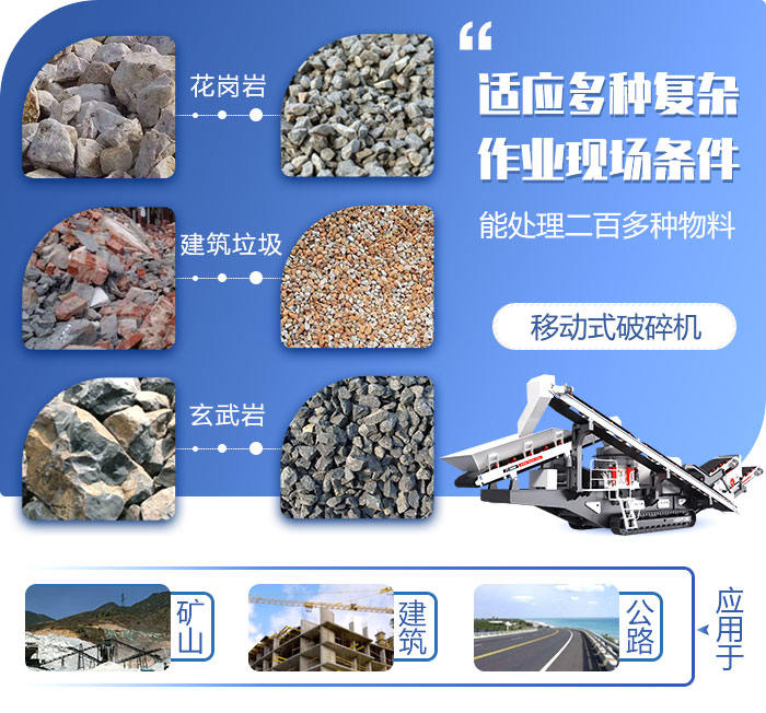 移動破碎機適用領域 移動破碎機適用領域