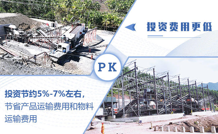 移動石子破碎機優勢 移動石子破碎機優勢