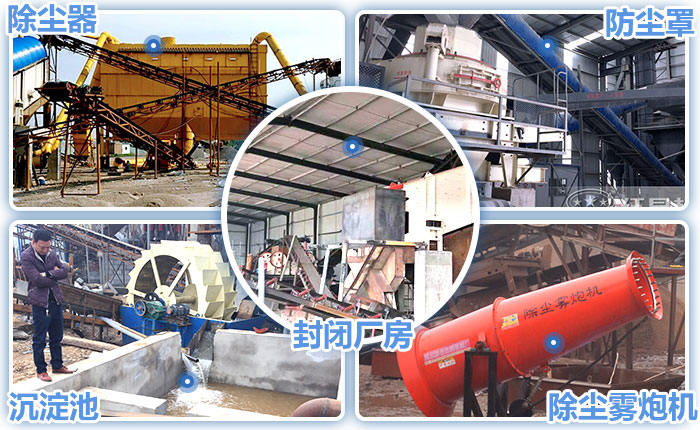 制砂環保措施 制砂環保措施