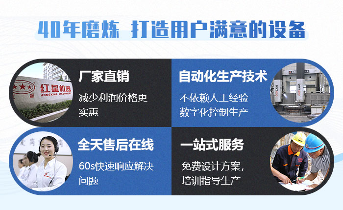 40年礦機制造經驗,歡迎來廠考察(也可就近考察現場) 40年礦機制造經驗,歡迎來廠考察(也可就近考察現場)