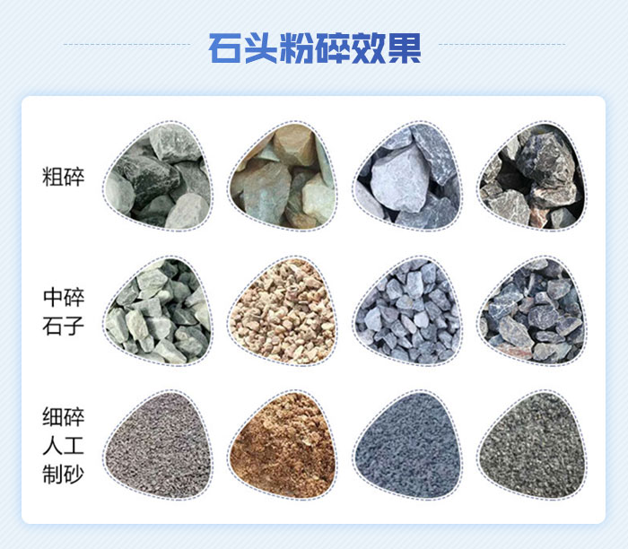 石頭粉碎效果 石頭粉碎效果