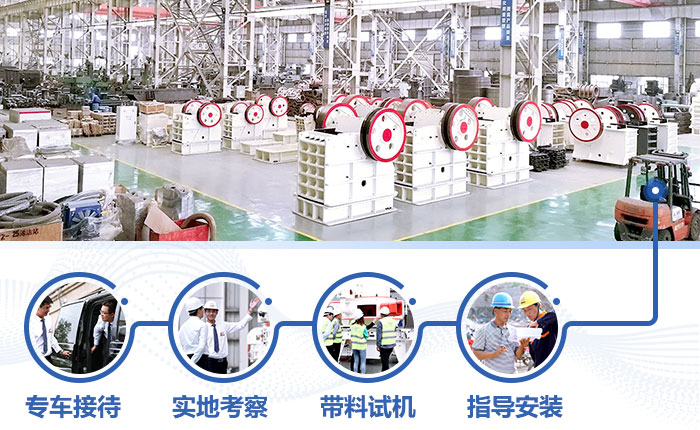 售后流程完善，保障您的生產收益