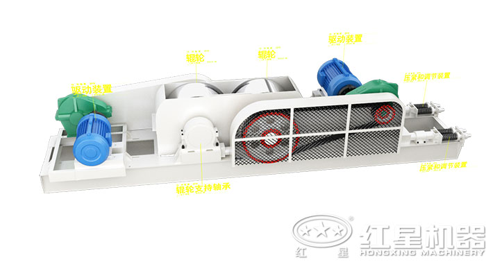雙輥破碎機(jī)內(nèi)部輥輪細(xì)節(jié) 雙輥破碎機(jī)內(nèi)部輥輪細(xì)節(jié)