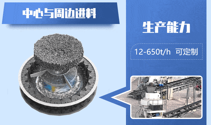 石英石制砂機的工作原理 石英石制砂機的工作原理