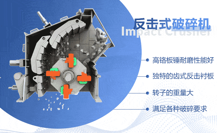 河卵石反擊式破碎機工作原理 河卵石反擊式破碎機工作原理