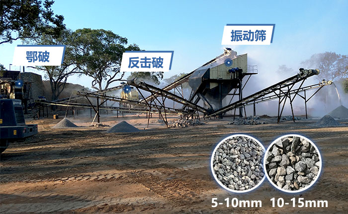 石灰石生產設備固定作業現場