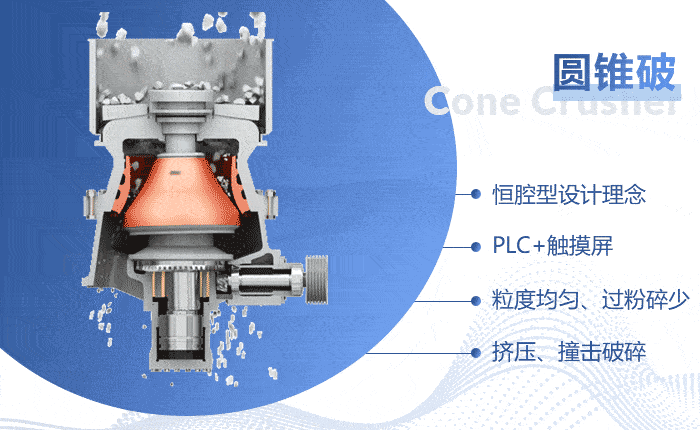 單缸圓錐破碎機結(jié)構(gòu) 單缸圓錐破碎機結(jié)構(gòu)