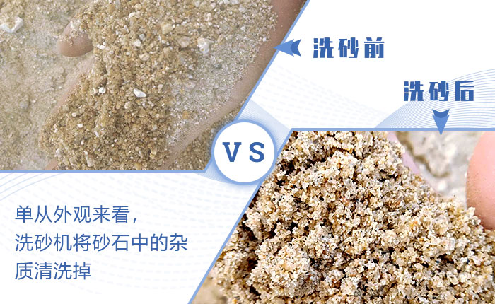 成品砂清洗前后對比