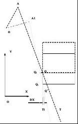 動齒板運動與物料位置圖
